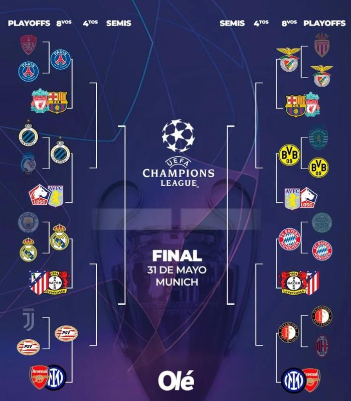 -利物浦轻取马竞,迪玛利亚扑点救主欧联杯